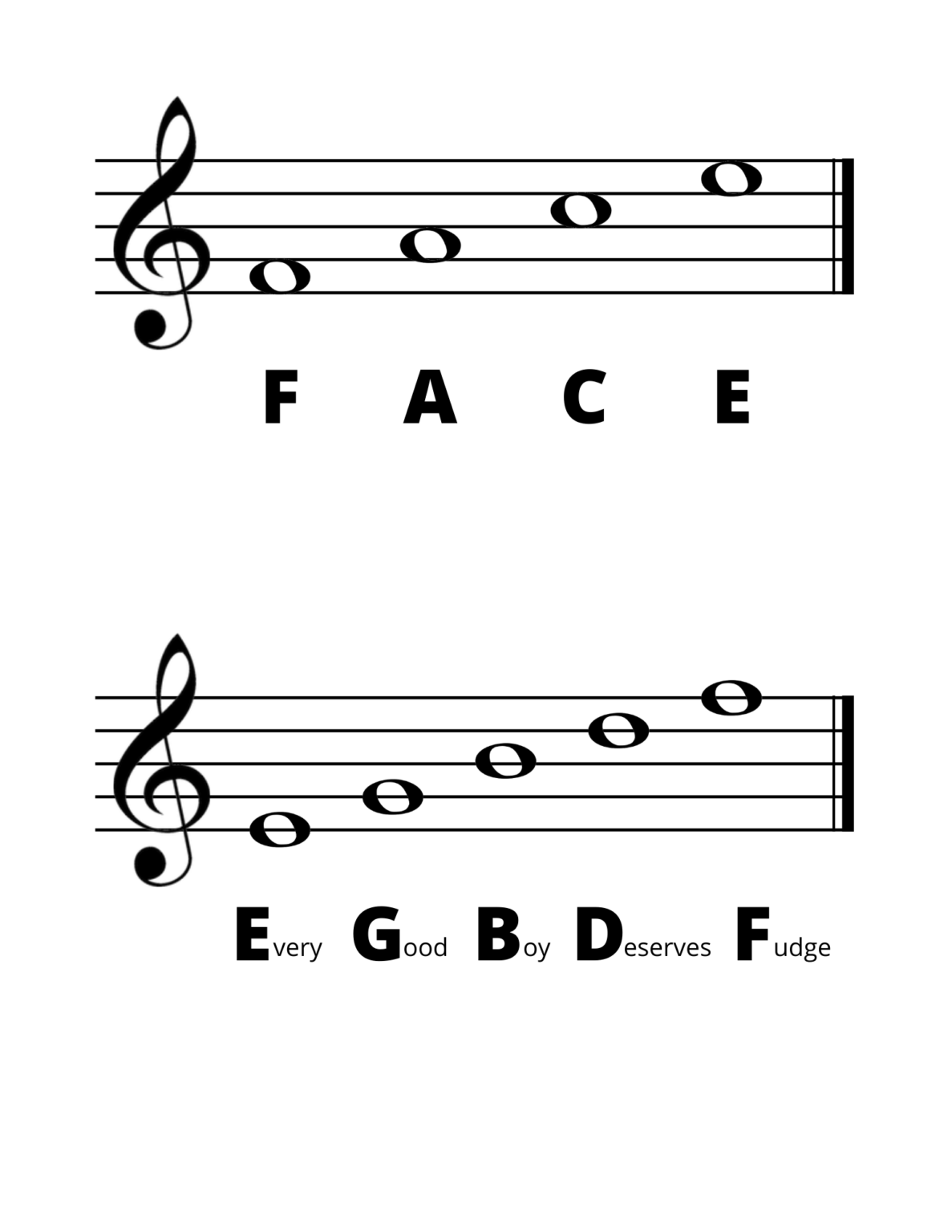 Learning Music Notes Free Printable