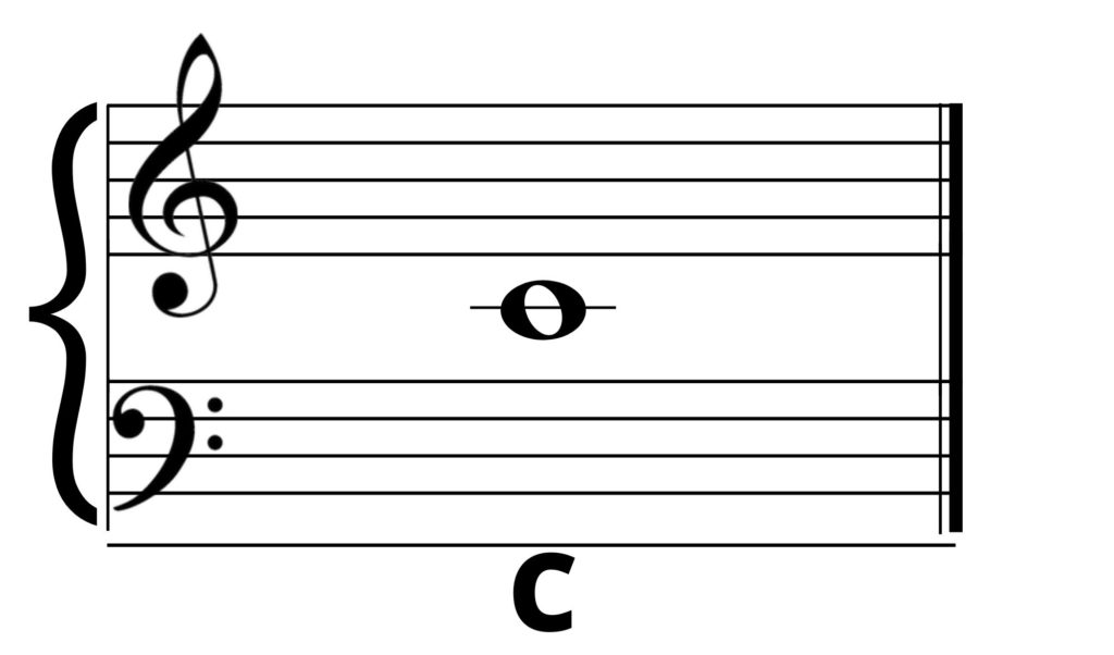 middle c guitar