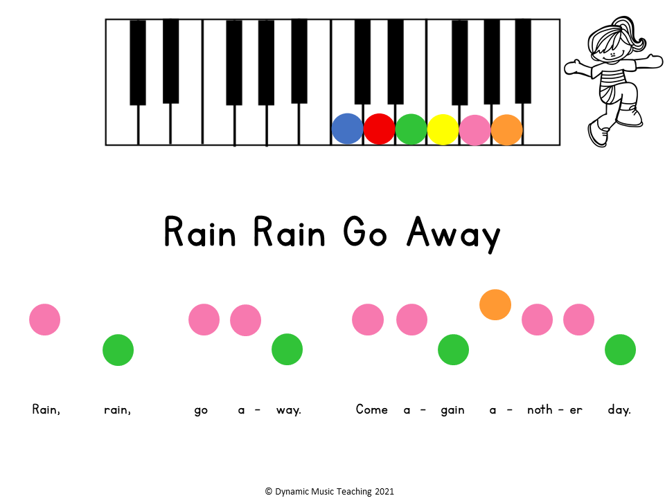 Preschool Piano by Color - Dynamic Music Teaching