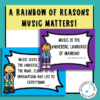 music in our schools month posters