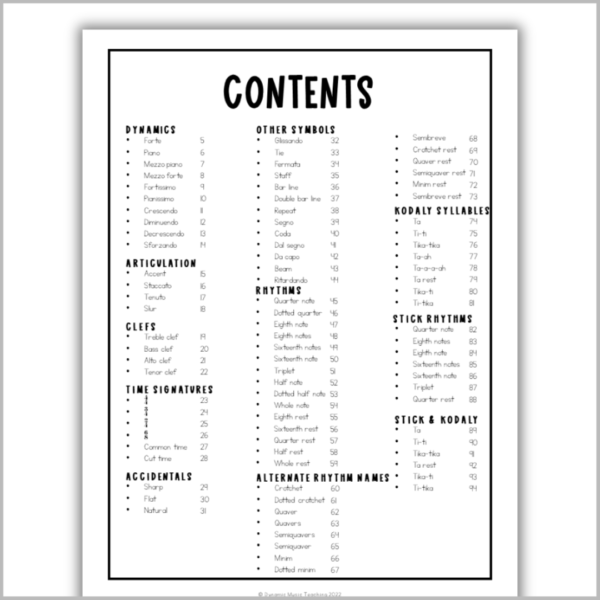 contents - list of all the posters included.