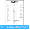 editable music poster - PDF + editable PowerPoint. Image is a list of the contents.