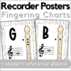 Recorder fingering chart posters + students reference sheets