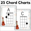 23 ukulele chord chart posters