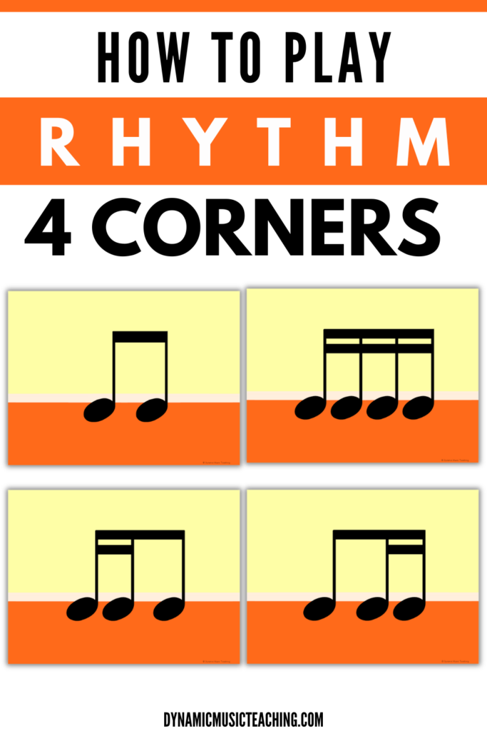 Text reads: How to play rhythm four corners. With images of 4 rhythm posters.